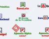 Administración de lotería 