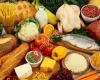 ALIMENTANT