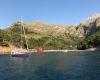 All Right Tramuntana Charters