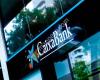 CaixaBank