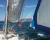 Cruising Sailing School