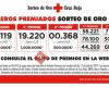 Cruz Roja Novelda