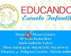 Escuela infantil Educando