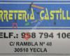 Ferretería Castillo