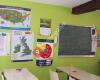 FORUM idiomas