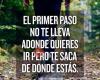 Frases para Reflexionar, Tú Decides