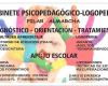 Gabinete de Psicología, Pedagogía y Logopedia Pilar Almarcha