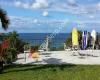 Hotel Villa Itsaso