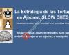 La Estrategia de las Tortugas en Ajedrez: SLOW CHESS