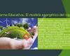 Plataforma Educativa.El modelo energético del siglo XXI