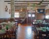 Restaurante The Grill