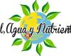 Sol, agua y nutrientes