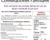 Taller de Cosntelaciones Familiares