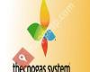 Thecnogas System